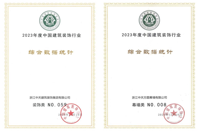 尊龙·Z6装饰集团位列2023年度中国建筑装饰企业百强59位、幕墙百强第8位